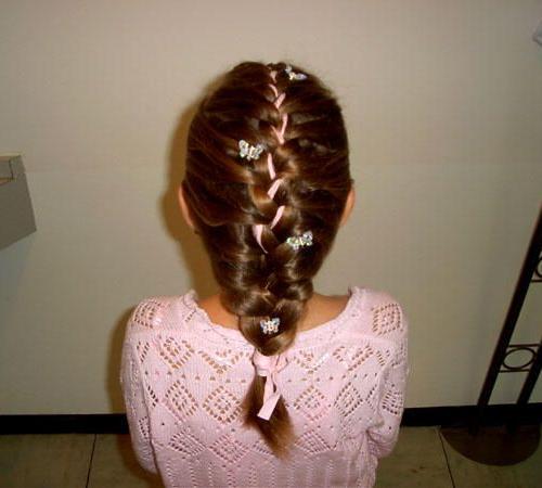 Kinderfrisuren Und Kinderfriseur In Berlin Marzahn